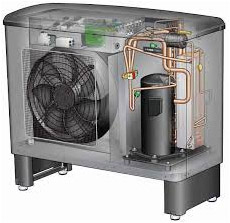 Heat pump